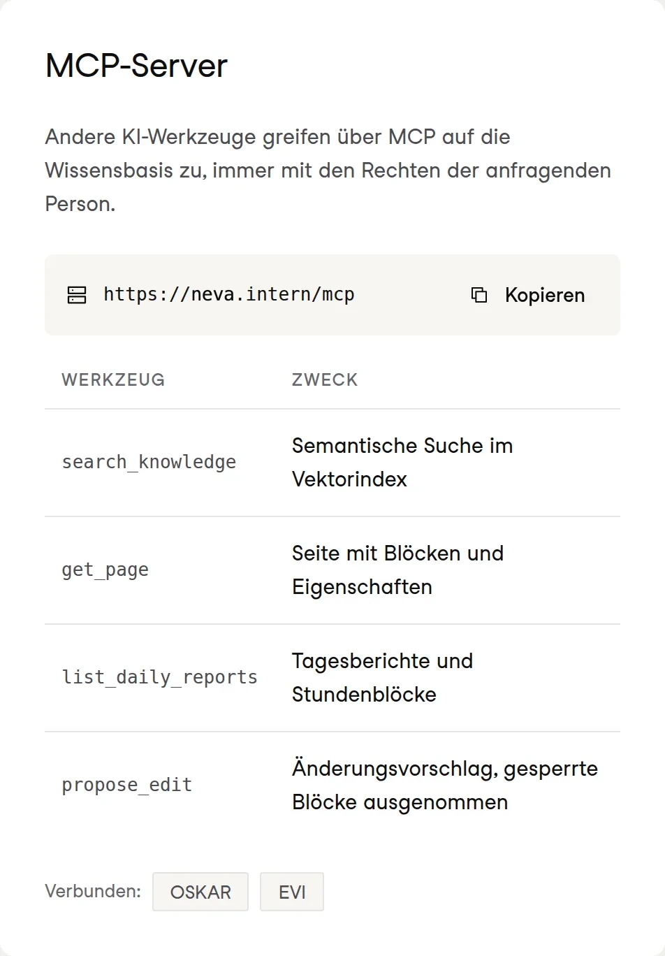 MCP-Server von NEVA mit Adresse, Werkzeugen und verbundenen Anwendungen OSKAR und EVI