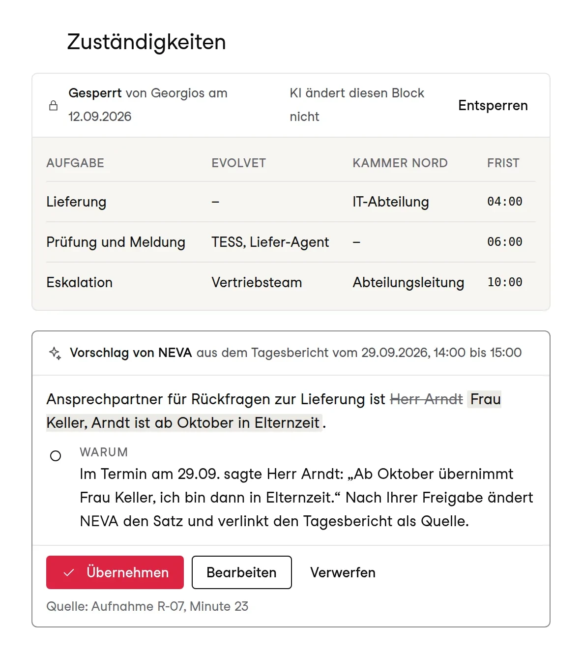 Wiki-Block Zuständigkeiten, gesperrt, darunter ein Vorschlag von NEVA aus dem Tagesbericht mit Übernehmen, Bearbeiten, Verwerfen